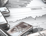 Silberpreis Prognose 2035